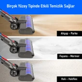 Valkyrie Elektrikli Döner Işıklı Zemin Fırçası Başlığı Dyson V8/V10/V11/V15 Uyumlu Yüksek Performanslı thumbnail 5