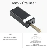 WOYAX by DEJİ WY-30F 30000mAh Dijital Göstergeli 22.5W Hızlı Taşınabilir Powerbank Şarj Cihazı Siyah - 1