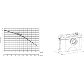 Sumak Smac700 Br Wc+3 Ünite Fos. Tah. Cihazı- Öğütücü Bıçaklı - 4