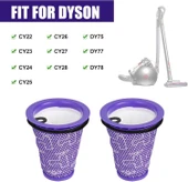 Dyson BigBall CY28 Süpürge Filtresi thumbnail 4