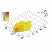Hella Traktör Halojen Lamba Döner Montaj HB3 12V Kisa Menzil Aydinlatma 1GB996186-051 - 3