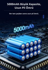 Usams US-ZB215 350PSI 5000mah Şarjlı Çok Amaçlı Taşınabilir Hava Pompası - 12