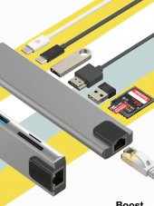 PrimeX PX-U520 4K30Hz Gri Metal Type-C to 4K HDMI+USB 3.0+RJ45+SD Kart+PD şarj Çevirici Adaptör - 10