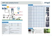 40HP 30KW SOLAR POMPA INVERTER (YENİ NESİL) - 2