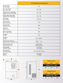 150Hp (110 kW) Solar Pompa Sürücüsü (Trifaze) thumbnail 2