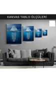 KURT MHP 3 LÜ KANVAS TABLO EV DUVAR SALON OFİS DÜKKAN HEDİYELİK DEKARASYON SÜSÜ - 3