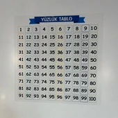 BUFFER® Matematik Öğreten Yüzlük Tablo Duvarda İz Bırakmaz Akıllı Kağıt Yapışkansız Statik  60x60 cm - 4
