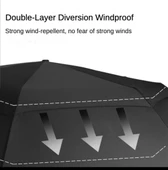 8 Telli Premıum Series 120 Km/s Rüzgara Dayanıklı Otomatik Şemsiye - Siyah thumbnail 3