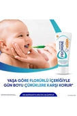 Sensodyne Promine 0-2 Yaş Bebekler İçin Yapay Aroma&Tatlandırıcı İçermeyen Diş Macunu 50ml x 2 Adet - 3