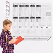 BUFFER® Çarpım Tablosu Ezberleme Manyetik Duvar Stickerı 105 x 100 cm thumbnail 3