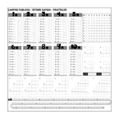 BUFFER® Çarpım Tablosu Ezberleme Manyetik Duvar Stickerı 105 x 100 cm thumbnail 1