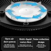 Dumanı İçine Çeken Kül Tablası - 4