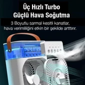 Su Hazneli Masa Vantilatörü - 2