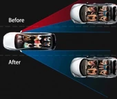 Ayarlanabilir Kör Nokta Ayna Seti 2 Adet thumbnail 4