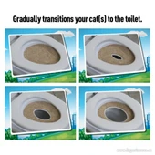 CitiKitty Kedi Tuvalet Eğitim Seti - 3