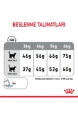 Dental Care Diş Sağlığı Için Kuru Kedi Maması 1.5kg - 7