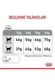 Dental Care Diş Sağlığı Için Kuru Kedi Maması 1.5kg - 8