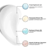 Cream Co. İkili Moisturizer Seti thumbnail 4