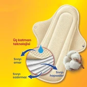 W - Beside Ultra Emici Yıkanabilir Mesane Pedi 2 Adet thumbnail 4