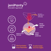 W - Beside Yıkanabilir Ultra Emici Pamuklu Siyah Külod - S thumbnail 3