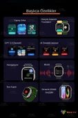 HK11 Ultra3 Yeni Nesil Chat Bot Destekli Yeni Özelliklere Sahip 49mm Amoled Ekran Akıllı Saat thumbnail 7