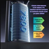 Polham 130W 20.000PA 7800Mah Şarjlı Profesyonel Araç Süpürgesi, Led Işıklı Oto Süpürge ve Üfleme Makinası thumbnail 11