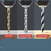 Zhltools Matkap Ucu Seti- Beton Metal Ahşap Matkap Ucu Drill Bits Set 16 lı SET thumbnail 3