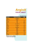 ARGİVİT Focus 30 Tablet thumbnail 5