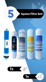 Tüm Kapalı Kasa Su Arıtma Cihazları İle Uyumlu 5'li Su Arıtma Filtre Seti thumbnail 1