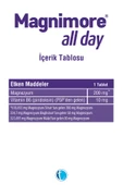 Magnimore ALL DAY 60 TABLET 8680133002670 - 2