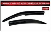 CHEVROLET AVEO 2006 - 2013 MODEL 4LÜ MUGEN CAM RÜZGARLIĞI - 2