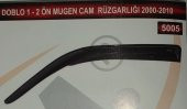 Doblo 1-2 Ön Mugen(2li) Cam Rüzgarlık Seti - 2