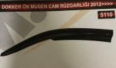 Renault Dacia Dokker Ön Mugen(2li) Cam Rüzgarlık Seti - 2