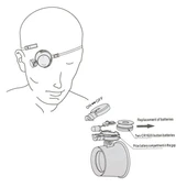Powermaster MG-13BA Büyüteç - 2