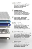 Sleeptown Hybrid 5 Zone Paket Yaylı Visco Yatak- Tek/Çift Kişilik - 4