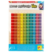 ZeycanHome Manyetik Çarpım Tablosu Kız Erkek Çocuk Oyuncak Eğitici Oyuncaklar thumbnail 1