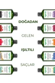 Agarta Yıpranmış Saçlar İçin Yenileyici Reishi Yapılandıricı Şampuan 400 ml thumbnail 2
