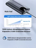 ÇELİKWORK 5in1 10.000mah 22,5w Hızlı Şarj Powerbank - 2 Usb, Lightning & Type-c Kablı Taşınabilir Şarj Cihazı thumbnail 6