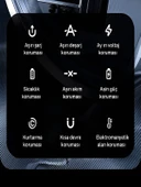 ÇELİKWORK 5in1 10000mAh 22,5w Hızlı Şarj 2USB Lighting&Type-C Kablolu Taşınabilir Şarj Powerbank thumbnail 2