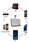 DEANB Mini IOS Android Windows Uyumlu 2.4G+BT5.2+BT3.0 Bluetooth Klavye Mouse Seti - 5