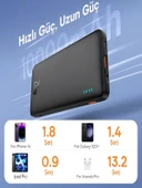 ÇELİKWORK FP10 PD 20W Hızlı Şarj 10.000mAh Type-C ve Mikro USB Girişli Taşınabilir Powerbank thumbnail 3