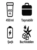 DEANB BPA İÇERMEZ TURBO Buz Kırıcı Paslanmaz 6 Çelik Bıçaklı Şarjlı 450 ml Taşınabilir Kişisel BLENDER thumbnail 7