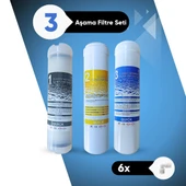 Kapalı Kasa Su Arıtma Cihazı 12 Inç 3 lü Inline Su Arıtma Ön Filtre seti thumbnail 1