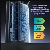 Coofbe 130W 3Modlu 20000PA Araç Süpürgesi 7800Mah Şarjlı Oto Süpürgesi Ve 100000 Rpm Üfleme Makinası thumbnail 6