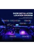 newfron Audio newfron nf-led64 araç içi 64renk ambiyans aydınlatma telefondan kontrol kayarlı led - 3