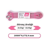 JOINFIT Direnç Lastiği ve Egzersiz Bandı Pembe-Gri XX-Light - 2
