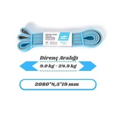 JOINFIT Direnç Lastiği ve Egzersiz Bandı Mavi-Gri Light - 2