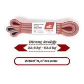 JOINFIT Direnç Lastiği ve Egzersiz Bandı Kırmızı-Gri X-Heavy - 2