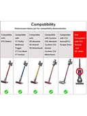Valkyrie Uzatma Hortumu & Tetik Kilidi – Dyson V7-V15 Uyumlu (20.5″ → 63″ Esnek Tasarım) - 2