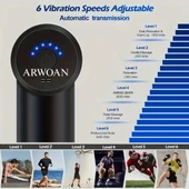 ARWOAN Mini Masaj Tabancası 6 Kademeli Derin Doku Kas Masaj Cihazı, Sessiz ve Taşınabilir thumbnail 6